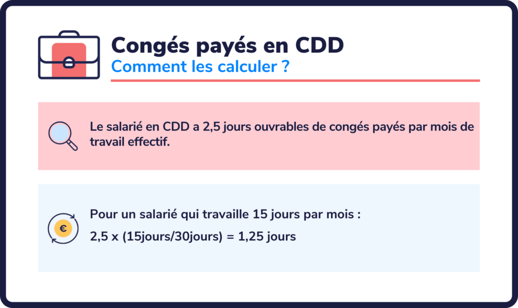 Comment fonctionne le calcul des congés payés en CDD la première année