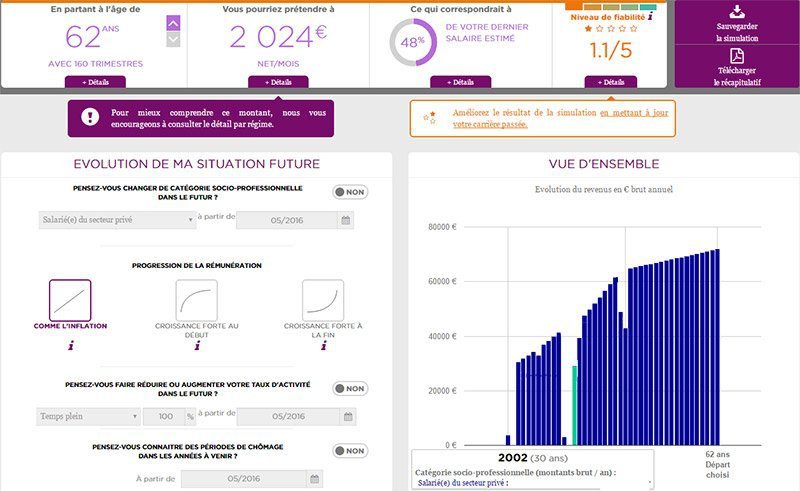 Comment puis-je connaître mon taux de CSG sur ma retraite