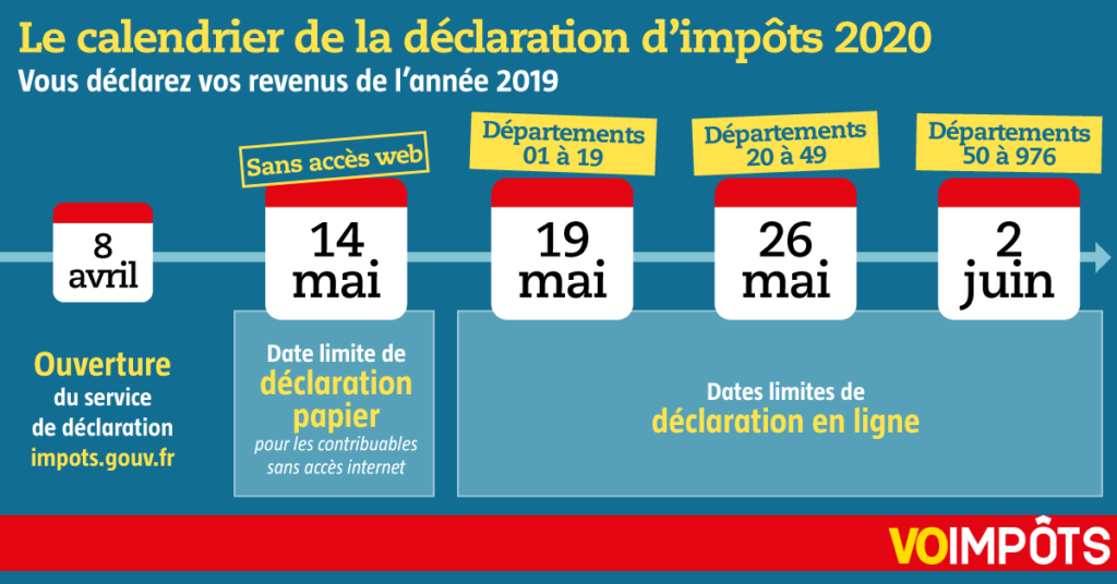 Quel mois devez-vous déclarer vos impôts en France