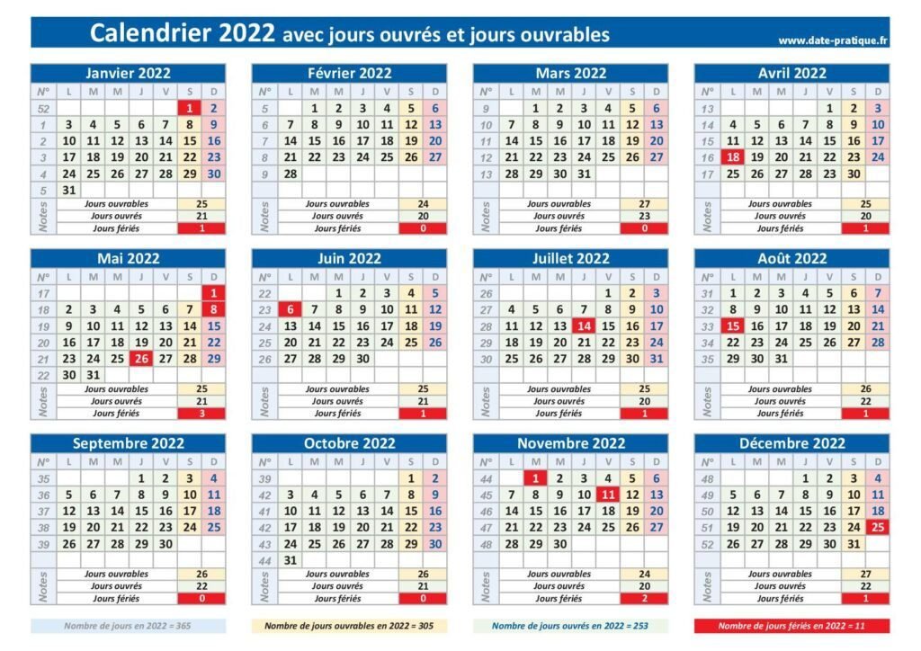 Comment se calcule l’indemnisation Pôle Emploi en jours ouvrés ou calendaires