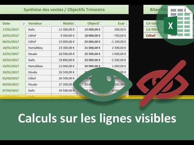 Pourquoi Excel affiche-t-il la formule au lieu du résultat