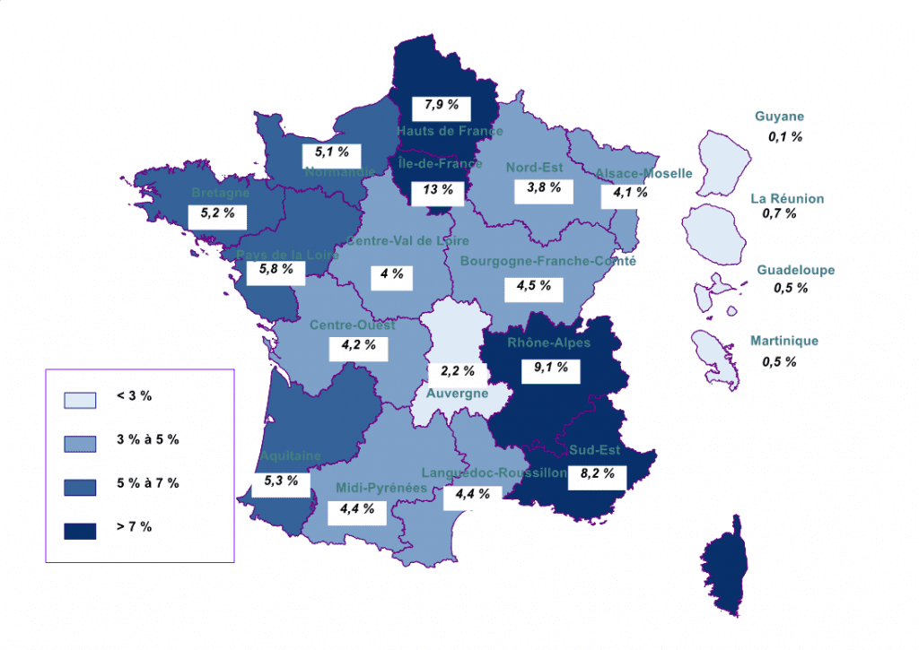 Comment savoir où cotise mon employeur pour ma retraite