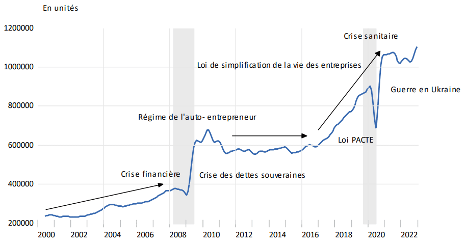 Comment EBP Gestion Commerciale Pro peut-elle optimiser votre entreprise