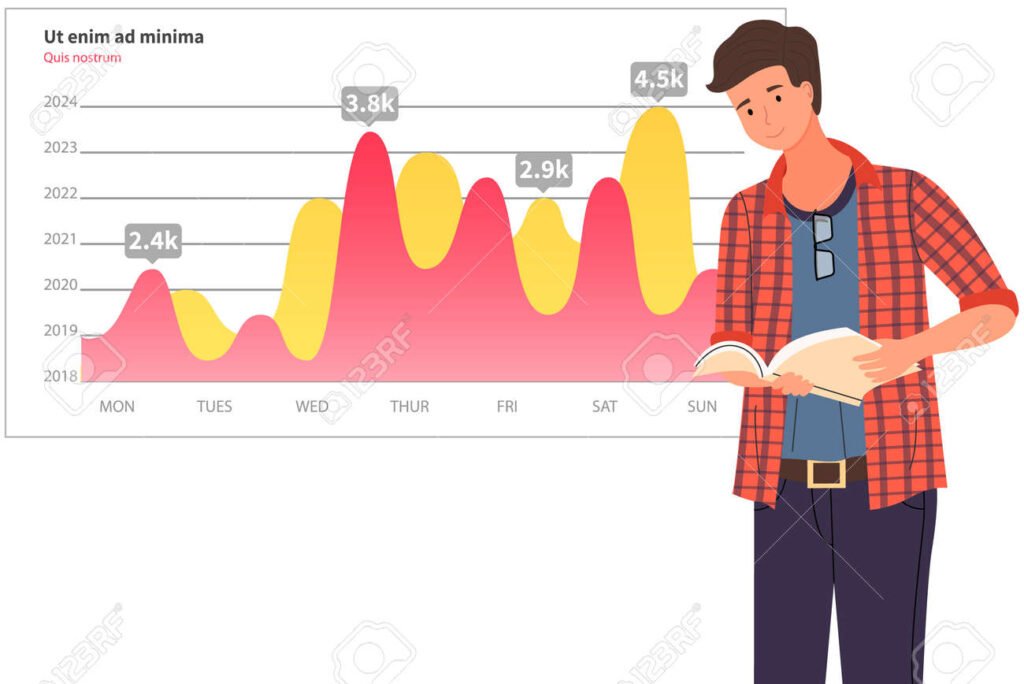 graphique dynamique illustrant des donnees analytiques