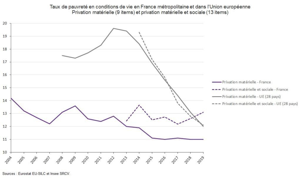 Quelle est la Fiscalité des Plus-Values Latentes sur Valeurs Mobilières