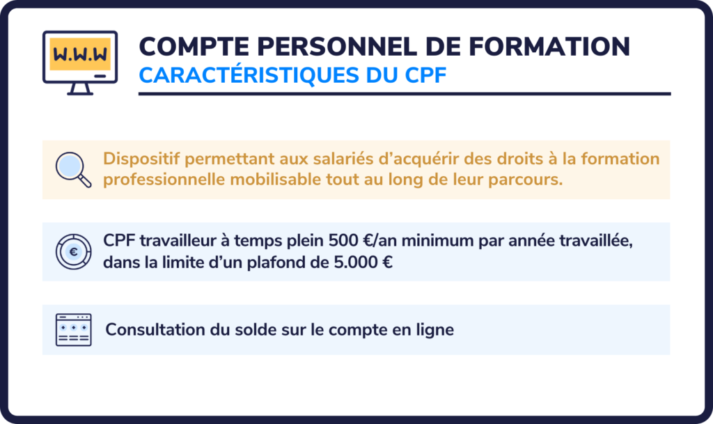 Depuis quand le compte personnel de formation (CPF) a-t-il été créé