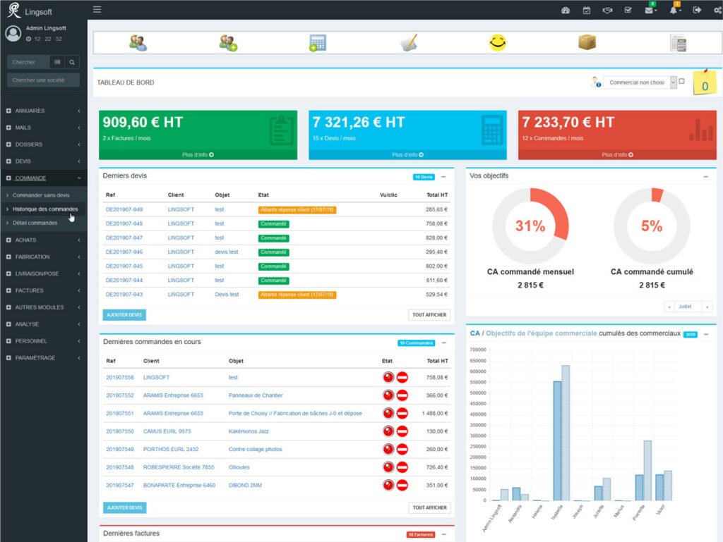 Quelles sont les fonctionnalités d’Oracle Enterprise Resource Planning Cloud