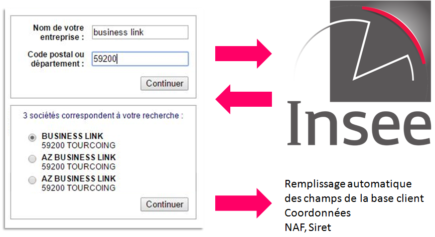 Où Trouver Votre Code INSEE Facilement et Rapidement