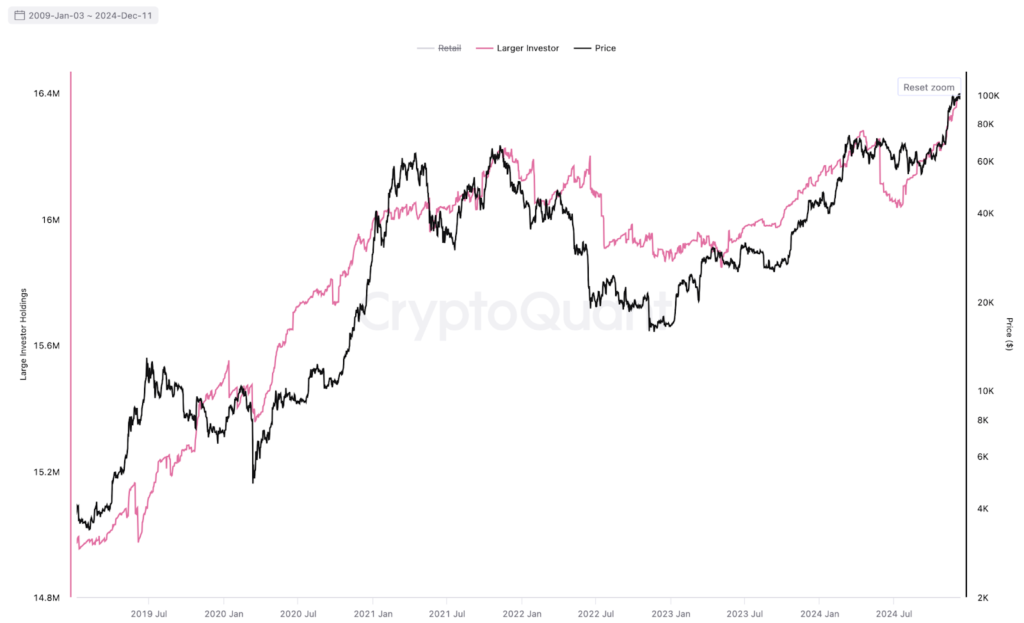 Comment débuter efficacement dans l’investissement en crypto-monnaies