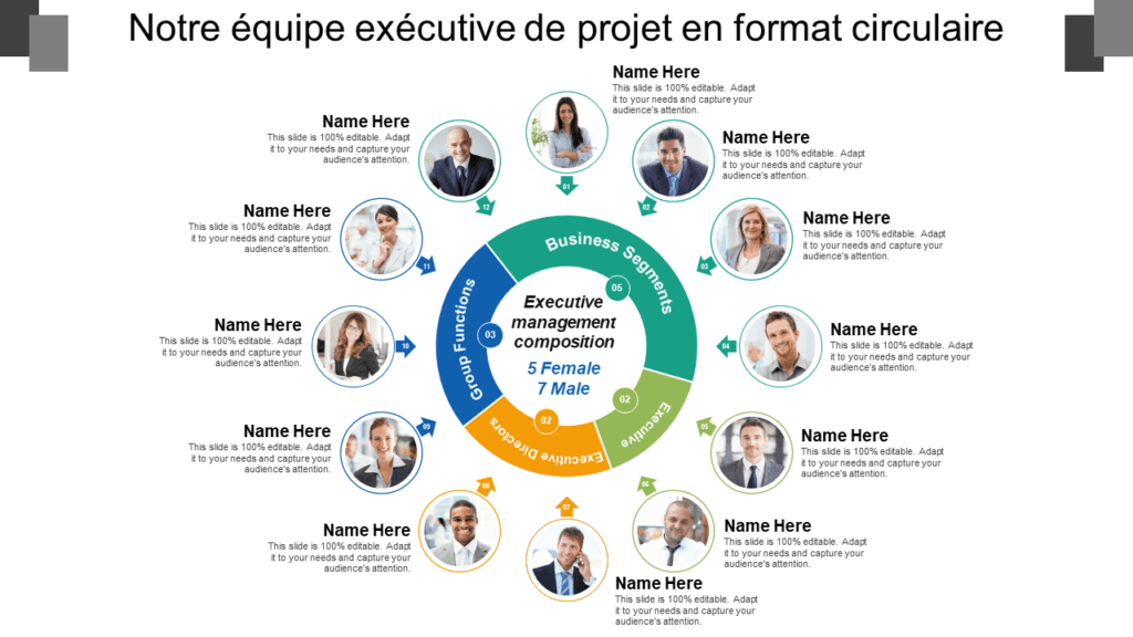 Comment réussir un levé de fonds pour votre start-up