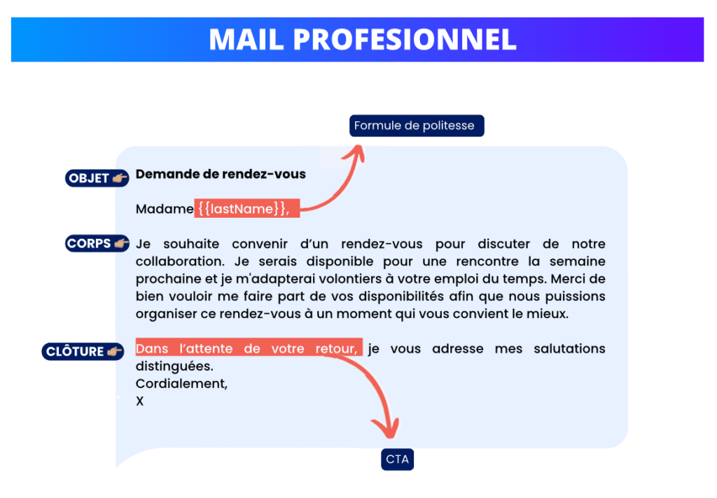 une personne attendant une reponse par email